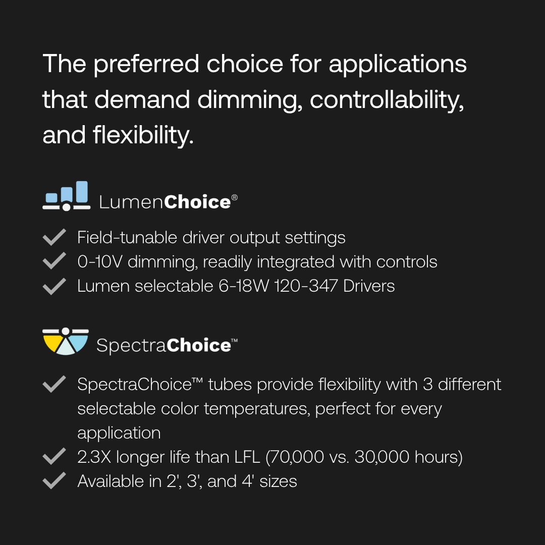 Current Lighting tweet media