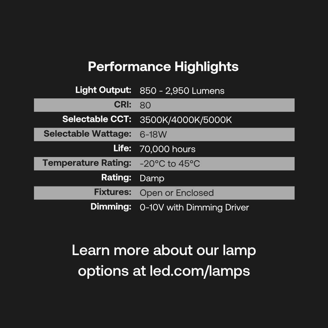 Current Lighting tweet media