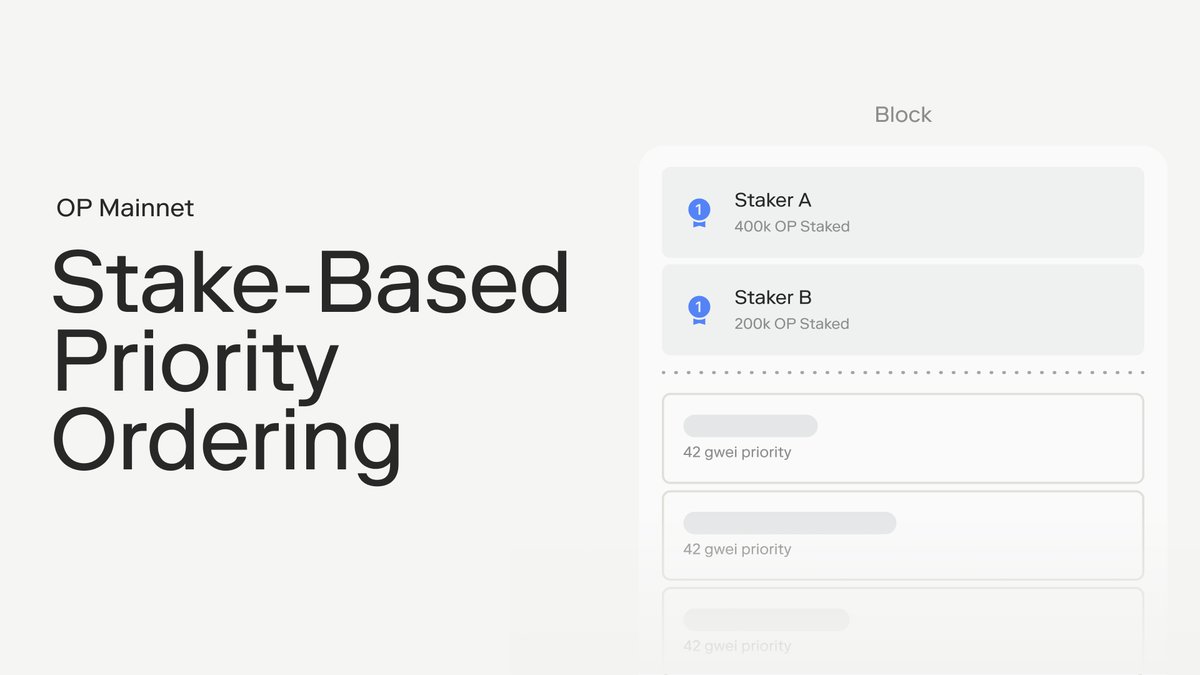 Optimism tweet media