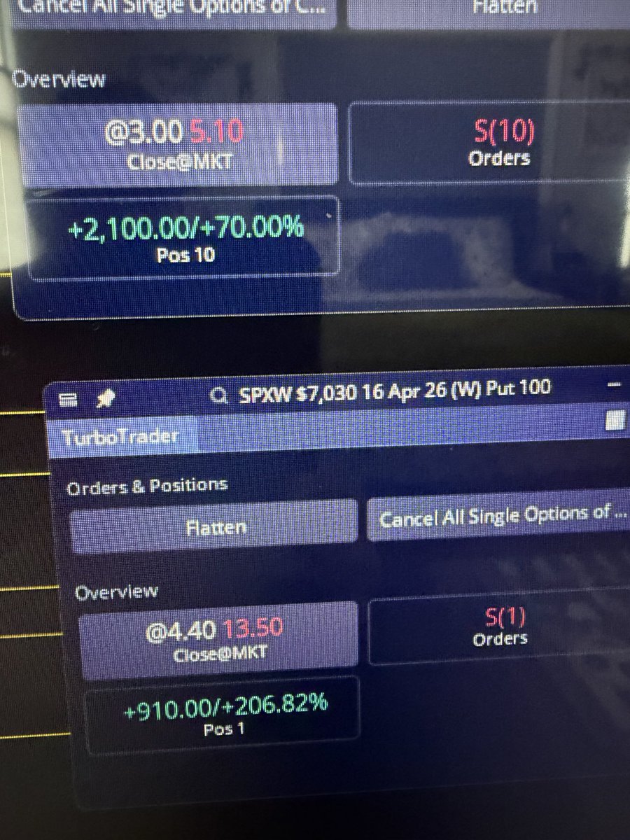CS - Trader tweet media