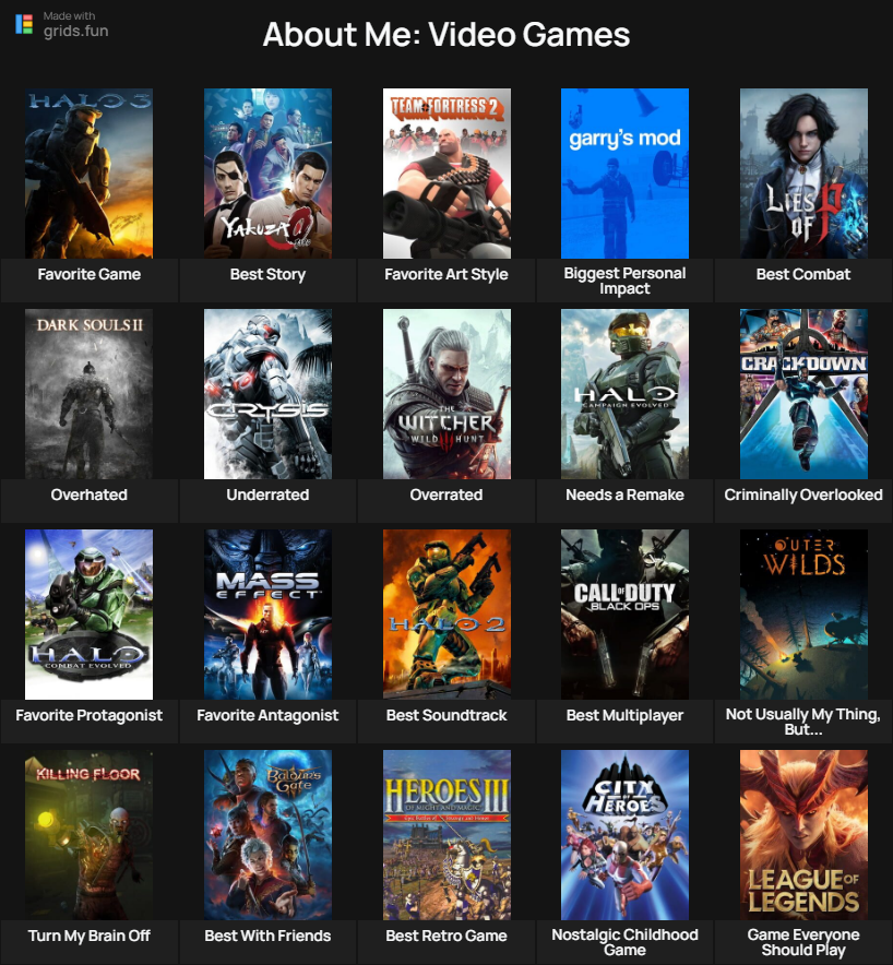 Gavis Bettel🎩HOLOSTARS EN tweet media