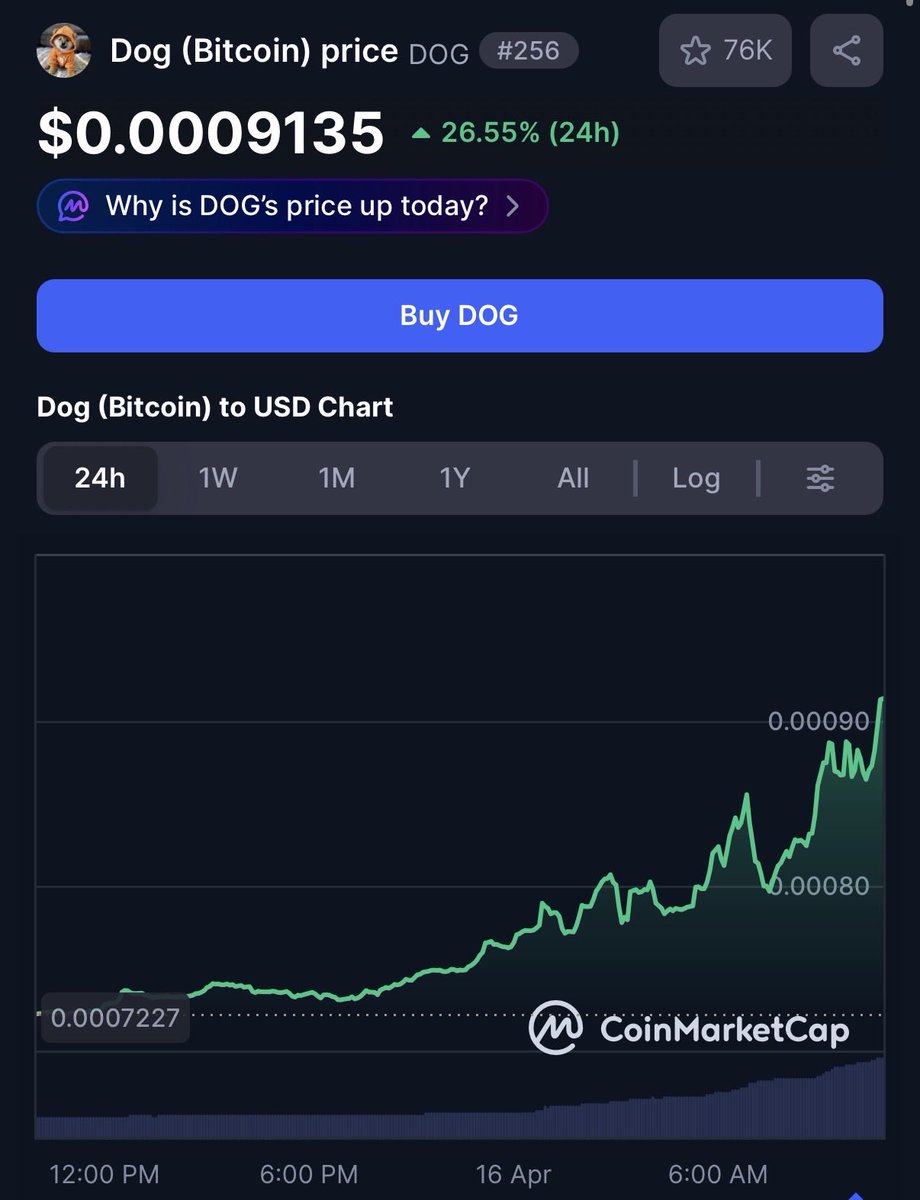 1.) $DOG