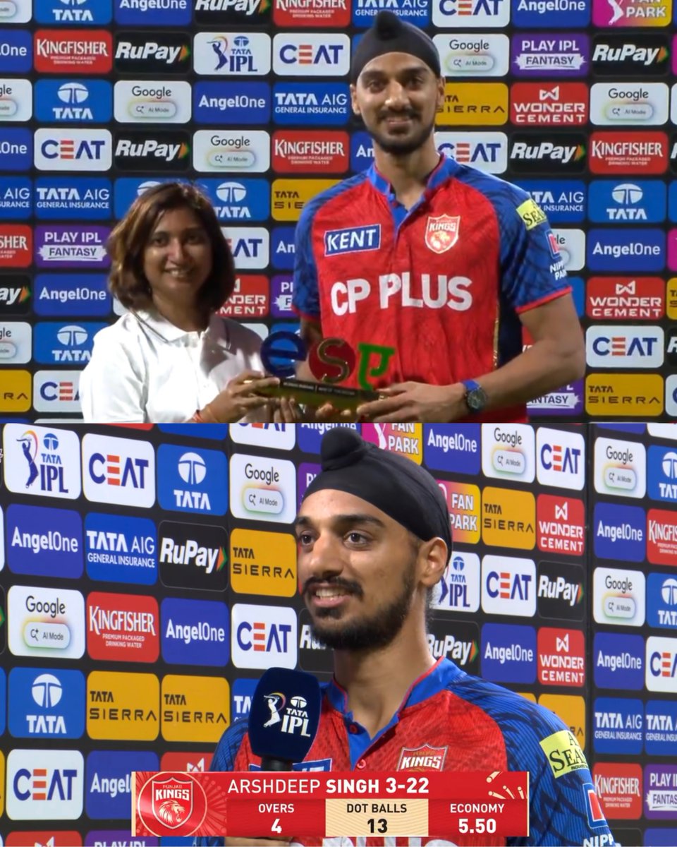 Khelnowcricket's tweet image. Arshdeep Singh bagged POTM award against Mumbai Indians for his match winning spell 💥🔥

#ipl2026 #MI #PBKS