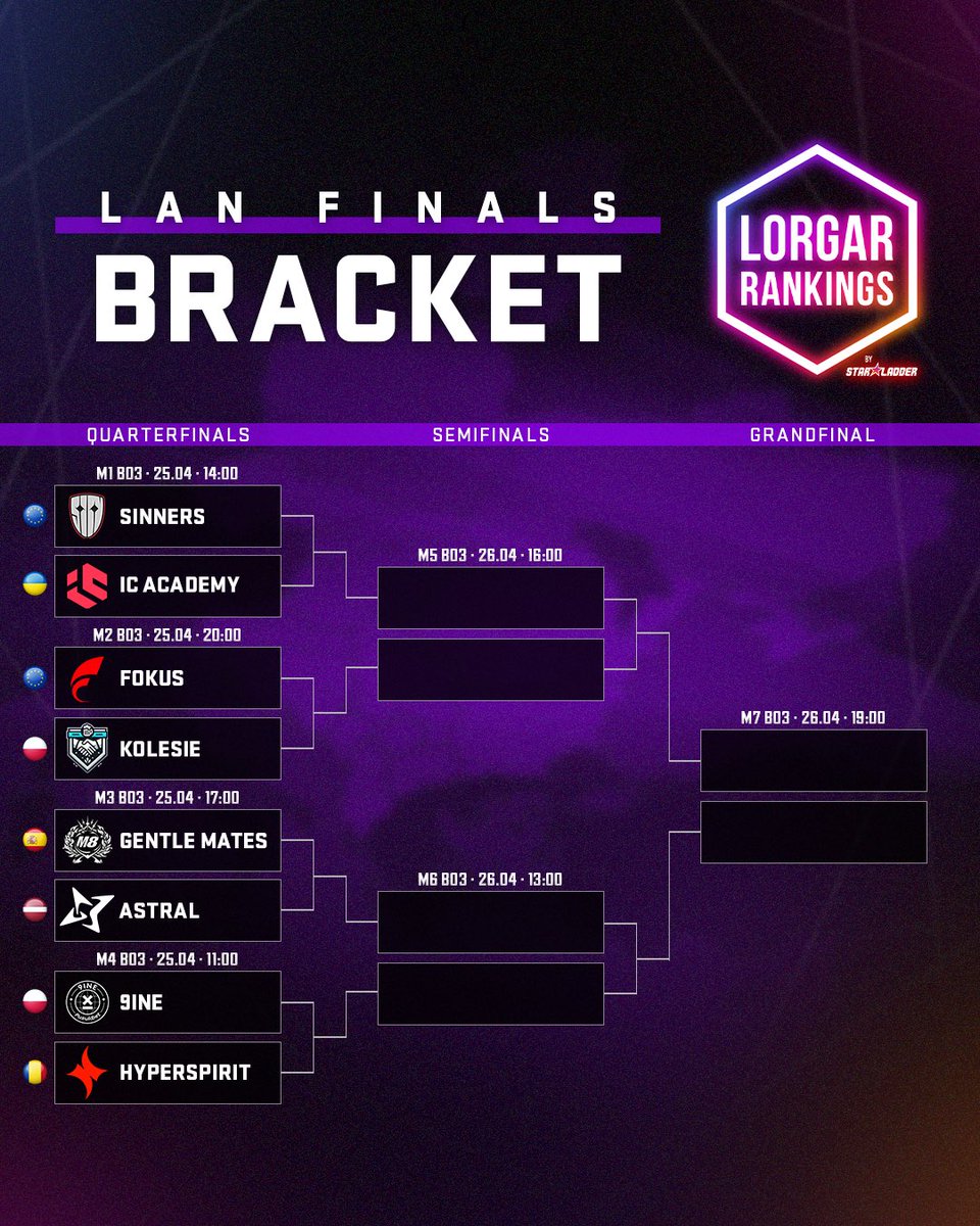 StarLadder CS2 tweet media