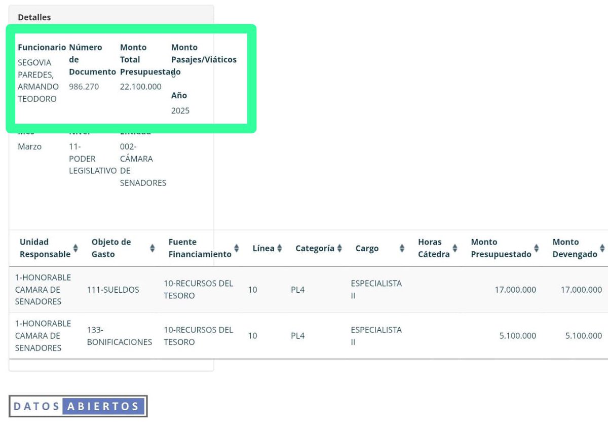 La Union AM tweet media