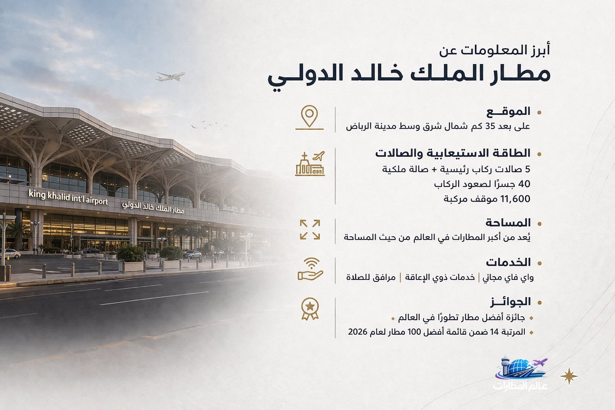عالم المطارات tweet media