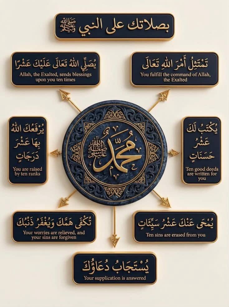 MBS-Farhan H. Al-Enezi tweet media