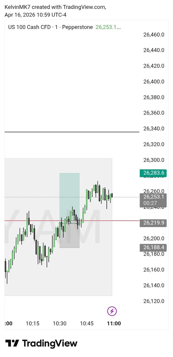 _murithik's tweet photo. #NQ (cfd us100)
4h continuation IRL - ERL https://t.co/2Jz3Q3CDR9