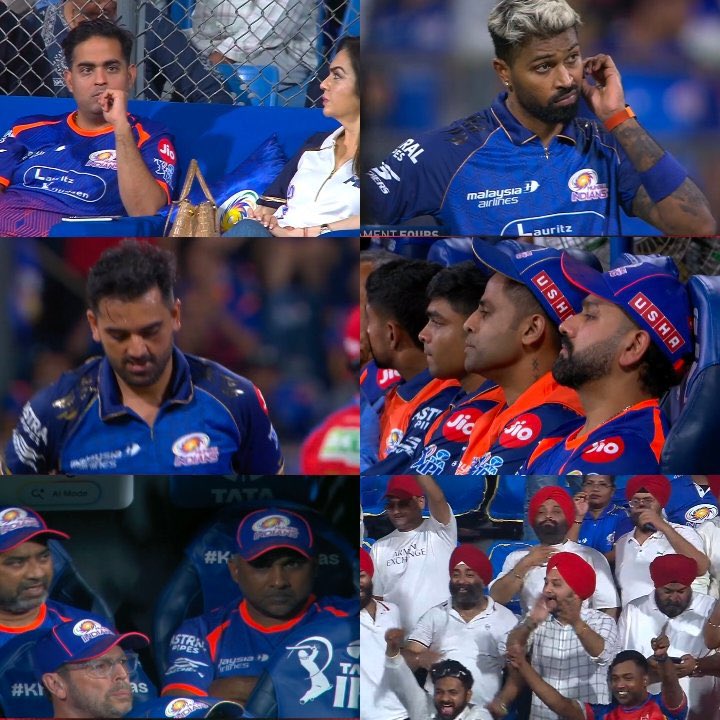 Rohit Singh | Mr. Chartist tweet media