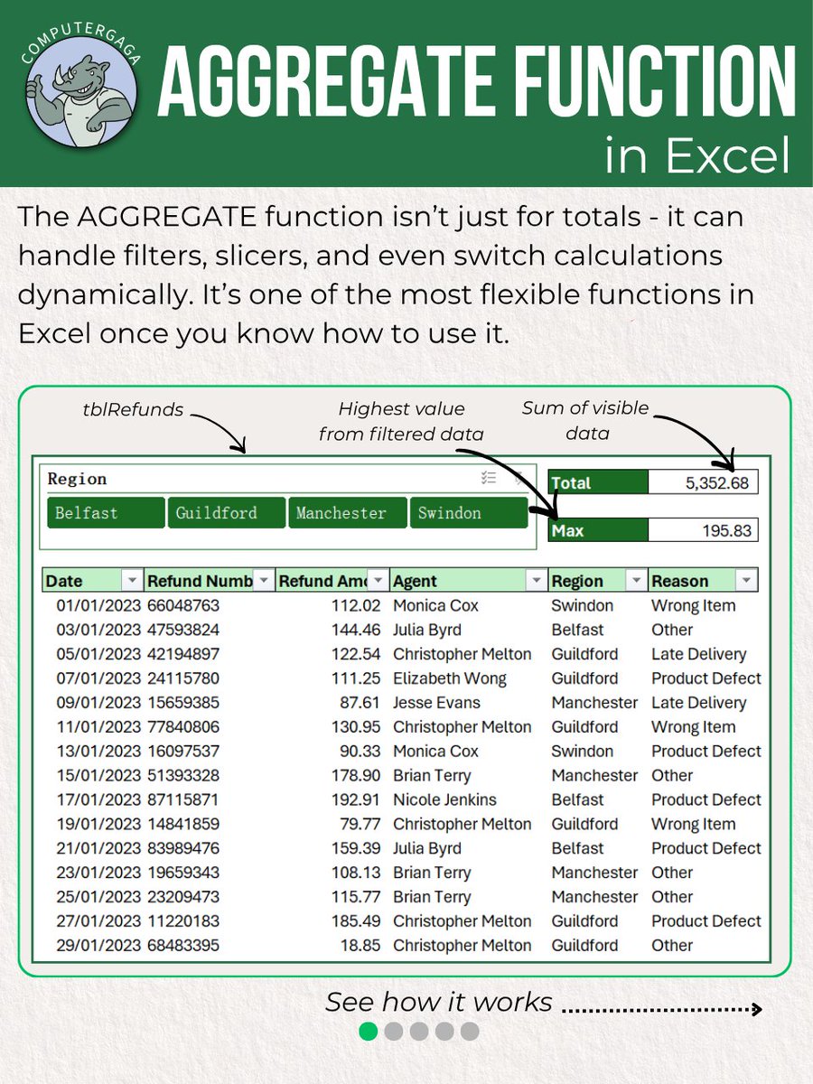 Computergaga1's tweet image. Stop using multiple formulas 

With AGGREGATE, you can work with filtered or sliced data, return only visible results, and switch between SUM, AVERAGE, and MAX using just one formula.

▶ Watch the full tutorial here: youtube.com/watch?v=WyD5Og…

#exceltips #excel #productivityhacks