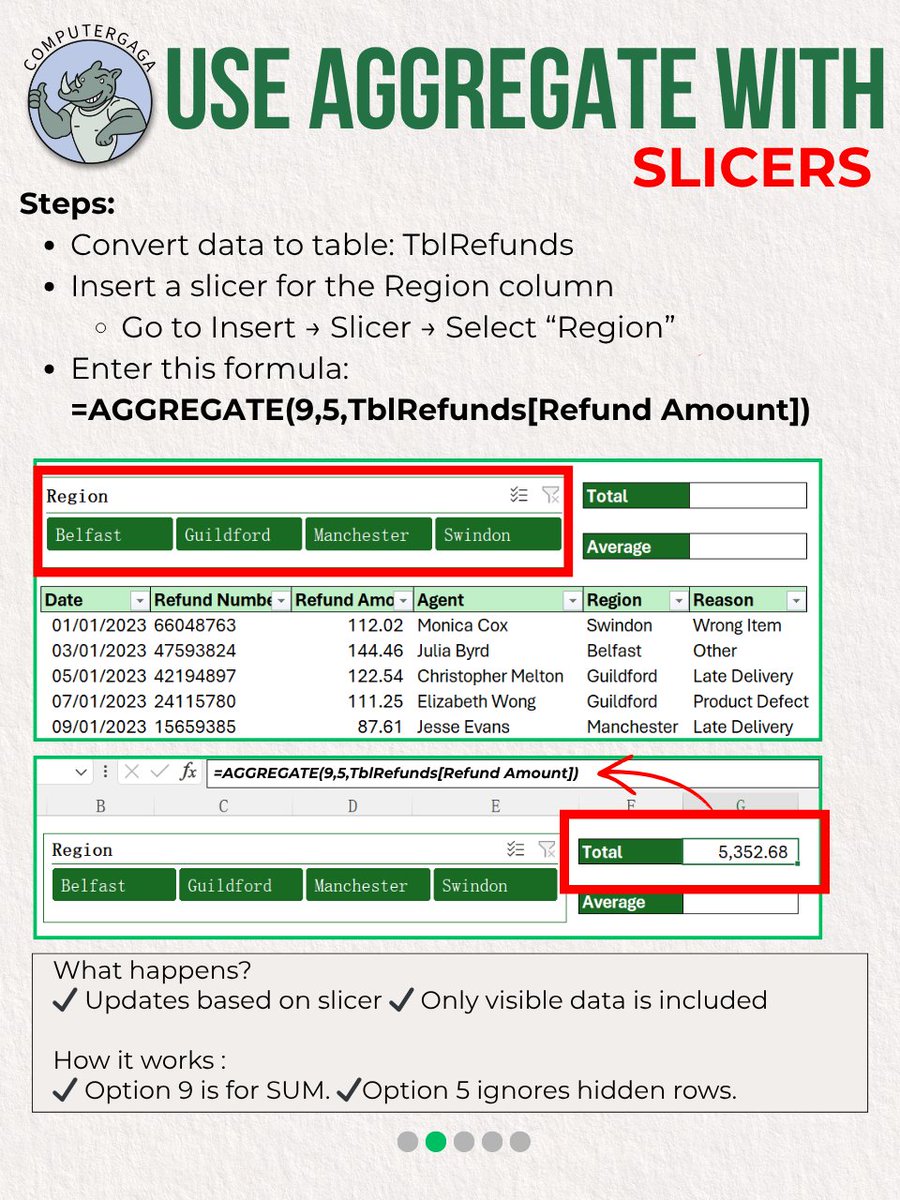 Computergaga1's tweet image. Stop using multiple formulas 

With AGGREGATE, you can work with filtered or sliced data, return only visible results, and switch between SUM, AVERAGE, and MAX using just one formula.

▶ Watch the full tutorial here: youtube.com/watch?v=WyD5Og…

#exceltips #excel #productivityhacks