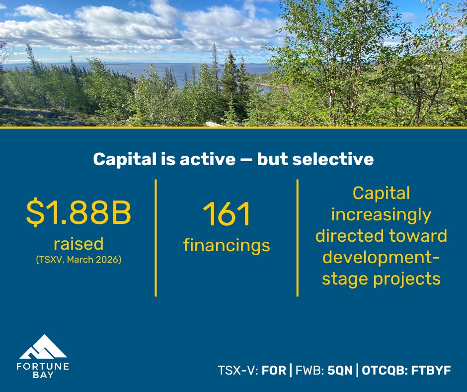 Fortune Bay Corp. tweet media