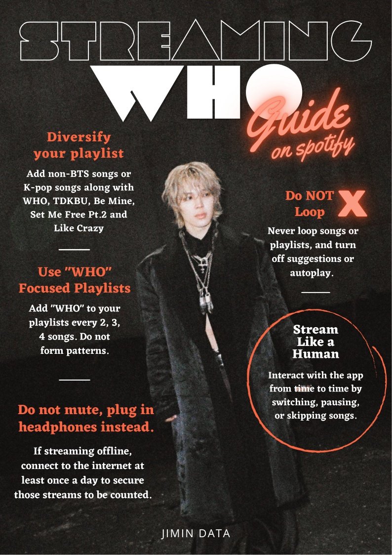 JIMIN DATA | very slow tweet media