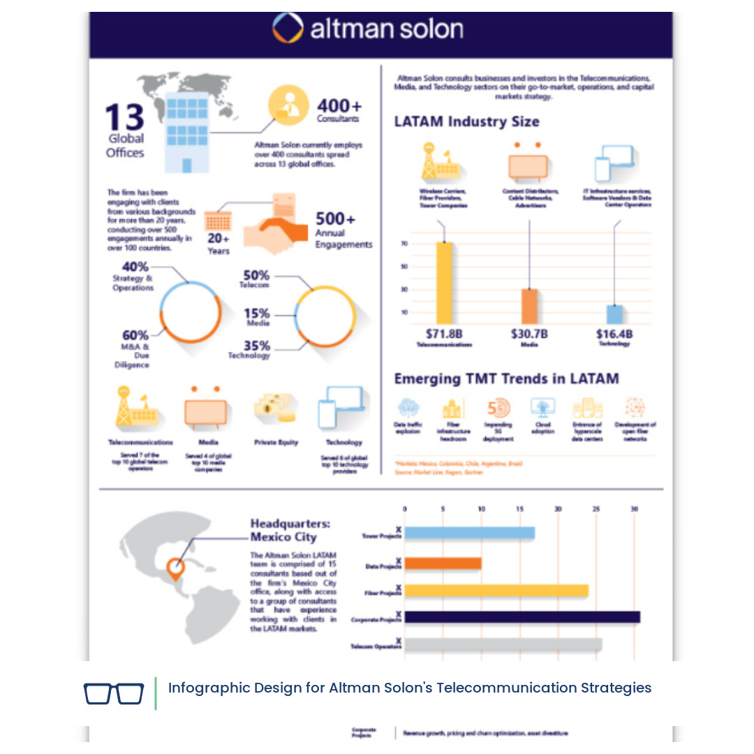 Geeks for Growth Cincinnati tweet media