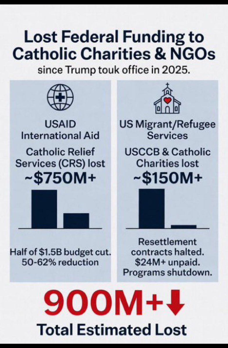 <a href="/DavidJHarrisJr/">David J Harris Jr</a> <a href="/Buddybad143/">KST</a> Keep going Mr President