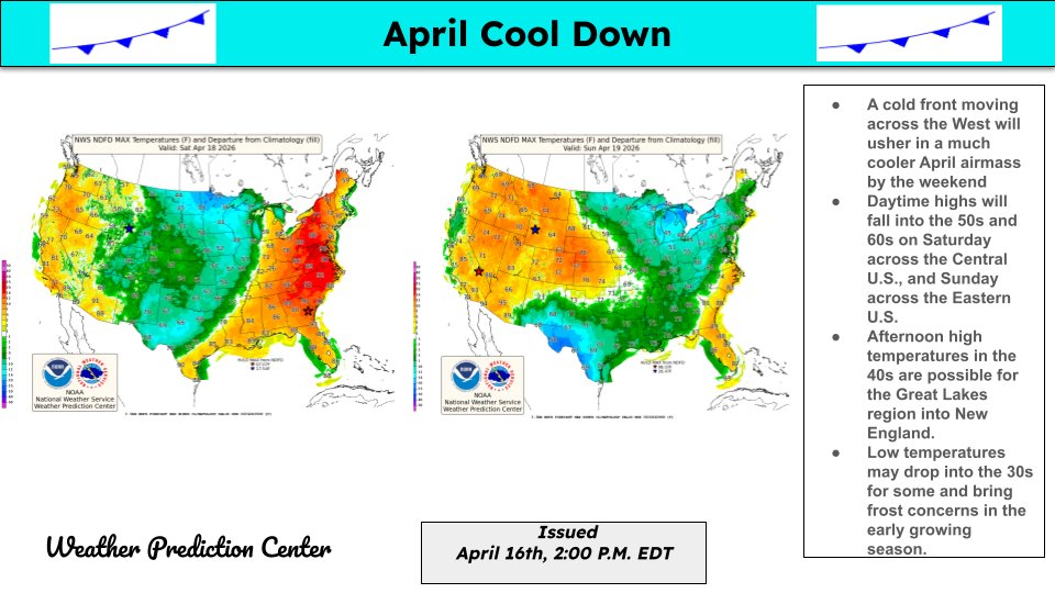 A cooler air mass will spread across the Central and Eastern U.S. as a cold front swings through.  This should also clear out the stormy pattern across the Plains and a reprieve from record high temperatures along the East Coast.