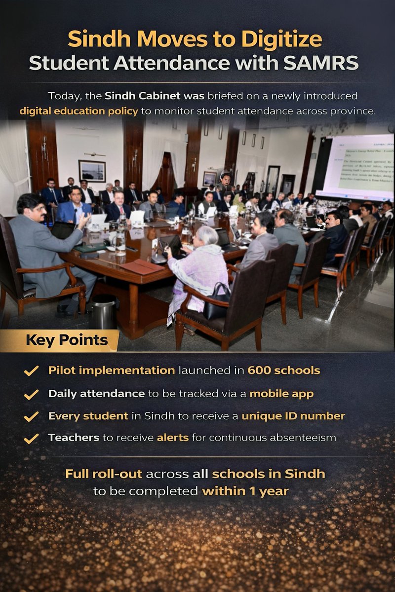 IrfanBalochh88's tweet photo. Sindh moves to digitize student attendance with the Student Attendance Monitoring & Redress System (SAMRS) to reduce dropouts, strengthen monitoring, and ensure every student is accounted for in real time.
#SindhEducationReform #DigitalEducation #SAMRS
#SindhGovernment https://t.co/cAYdJ2zYhT