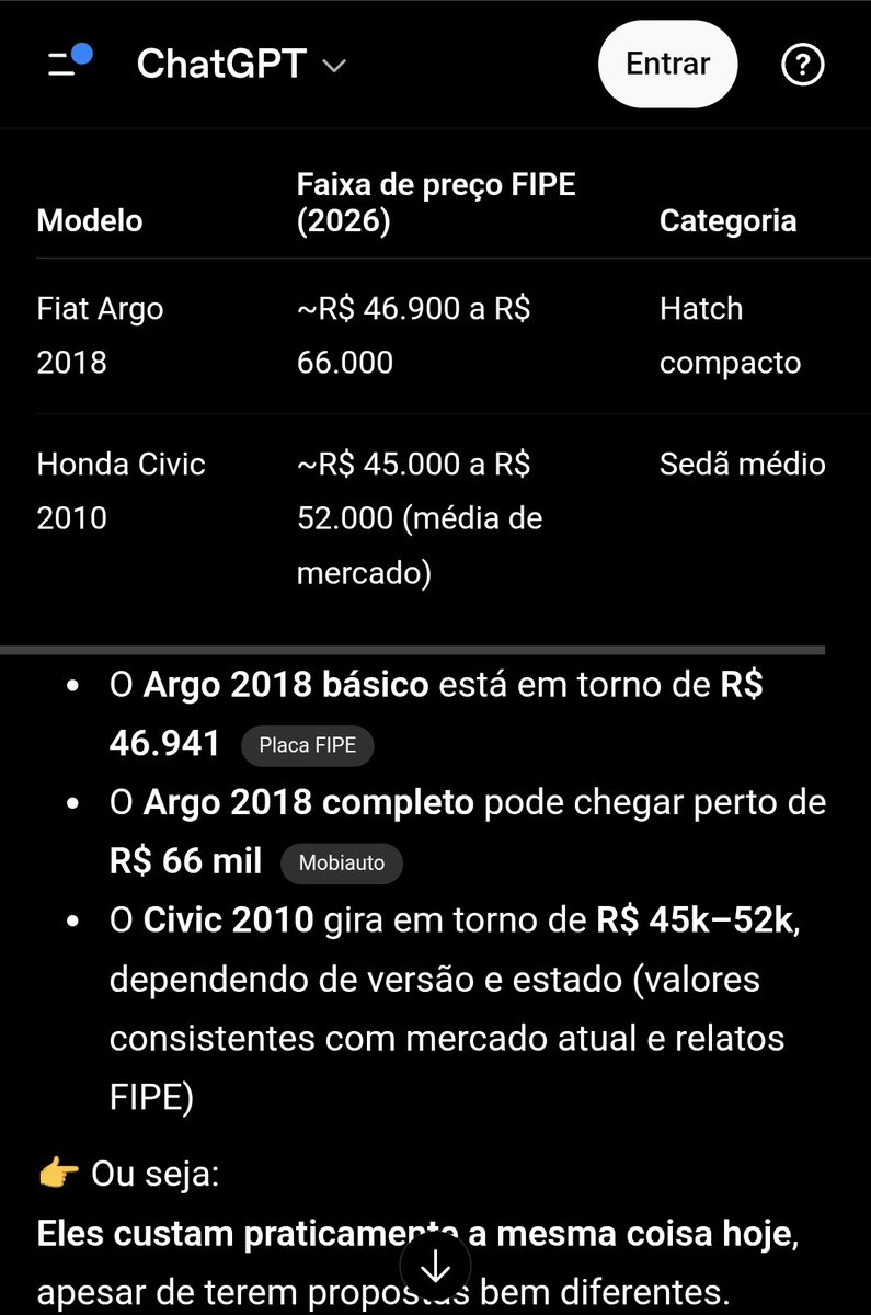 Lucas Oliveira tweet media