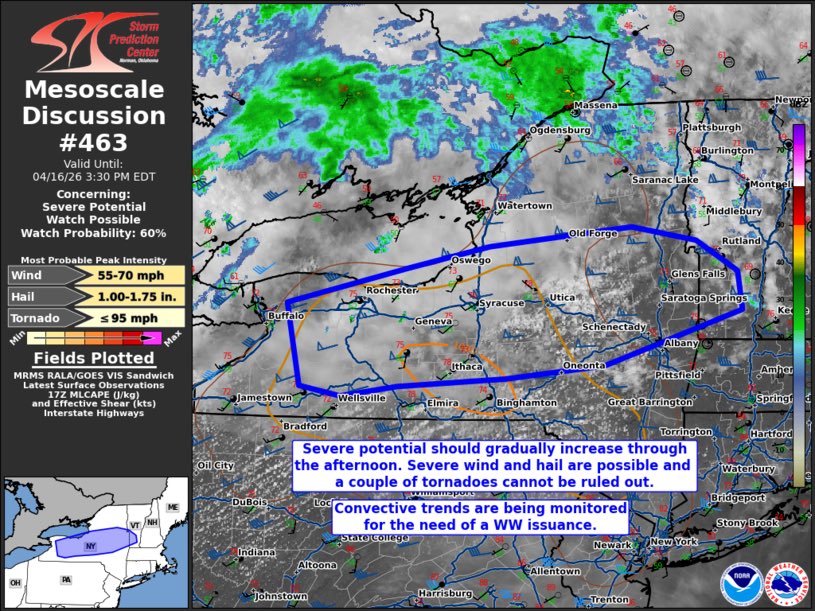 DurkinWeather's tweet image. The SPC points out areas circled as the vulnerable for severe weather today.

A Severe T-Storm Watch may be issued.

#Buffalo #Rochester #Syracuse #Albany #Utica #Adirondacks #Elmira #Binghamton #Watertown #NYwx