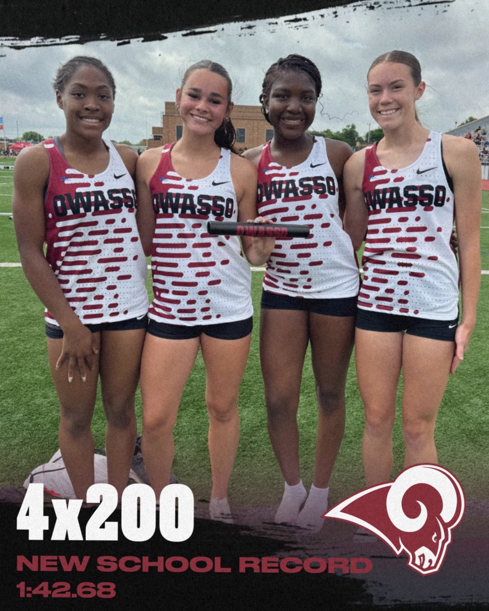 Owasso Athletics tweet media