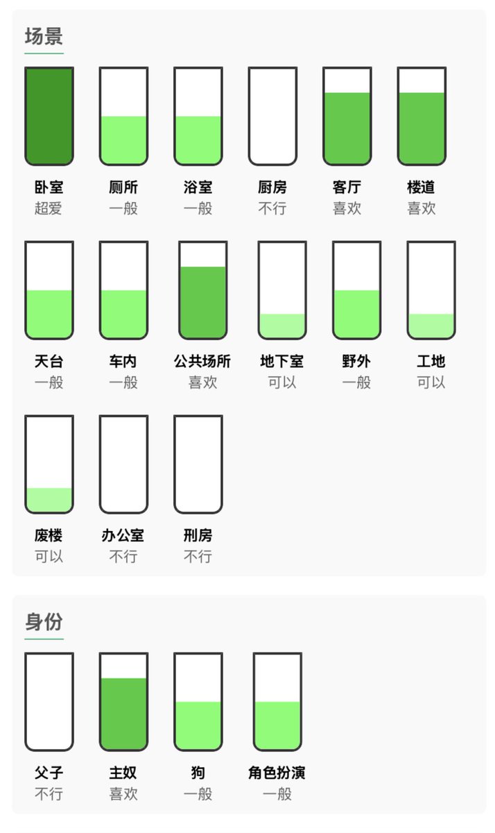 杰拉德 tweet media