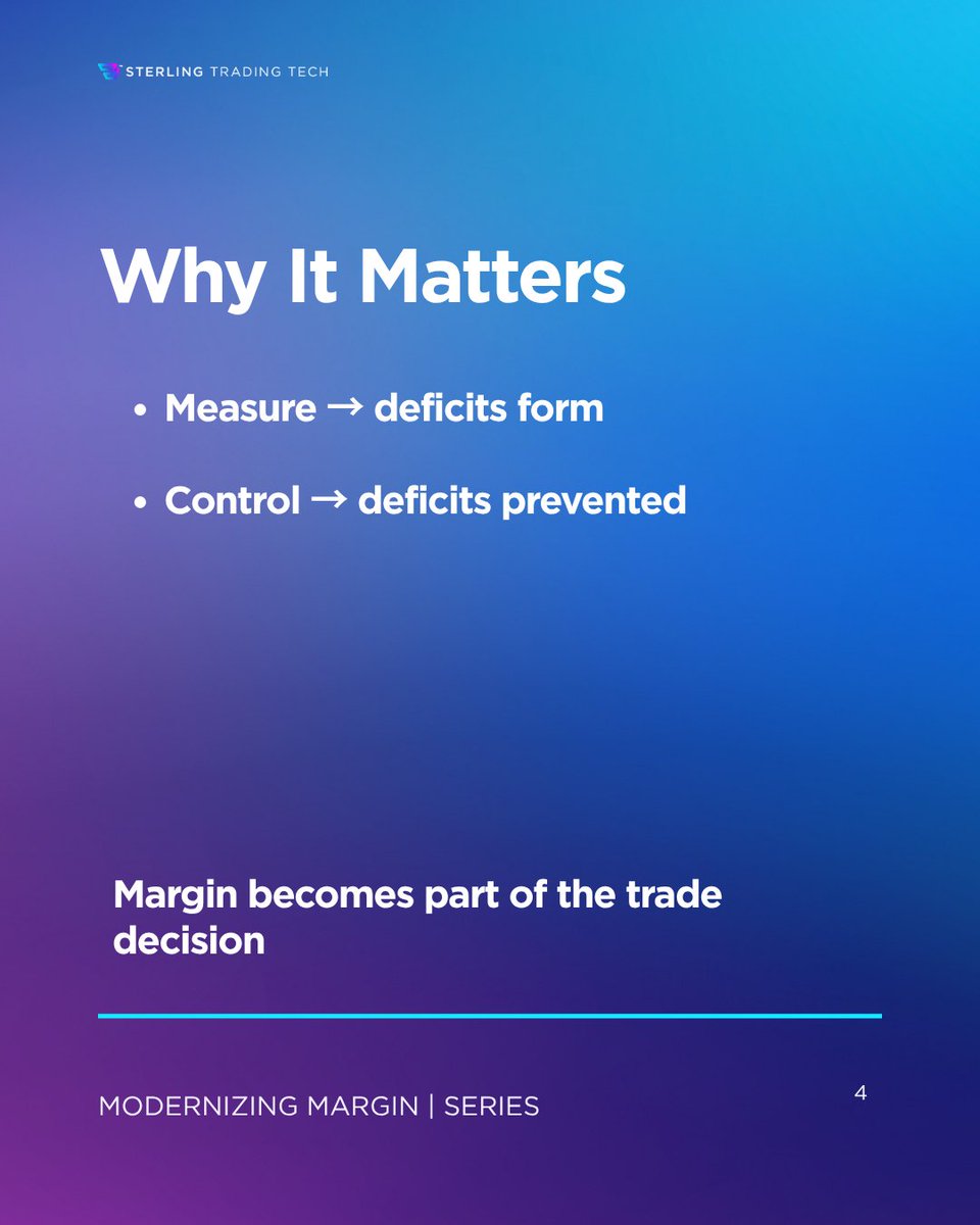 Sterling Trading Tech tweet media