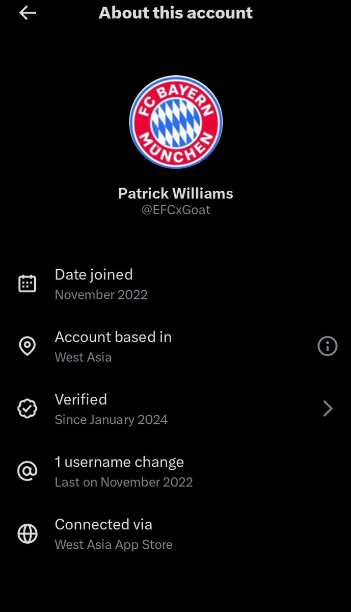 Godspower tweet media