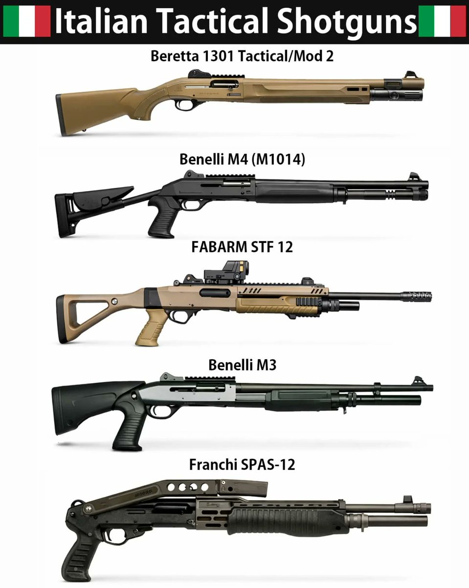 Italian Multicam Italian Tactical Shotguns
