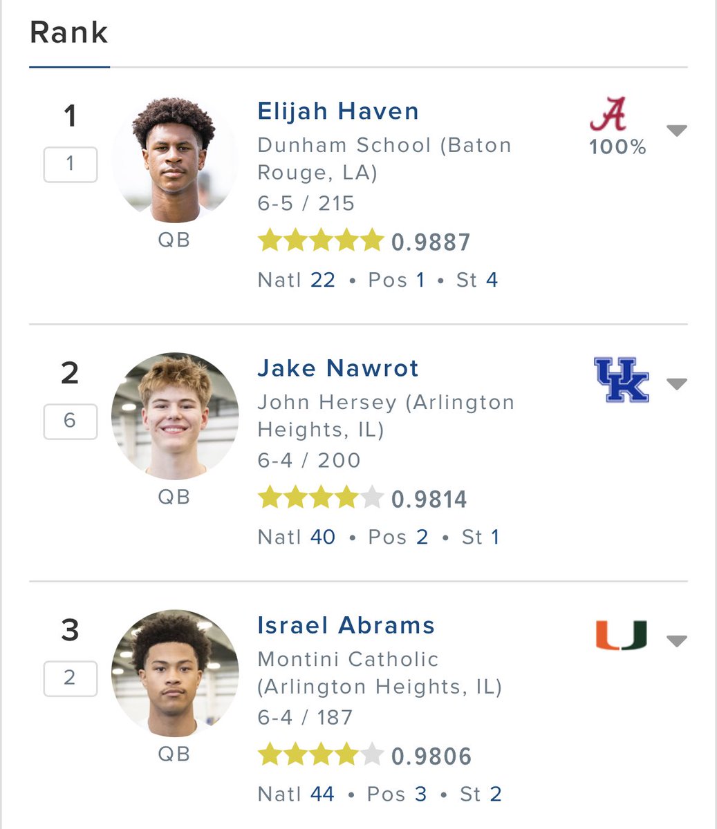 Steins left sack tweet media