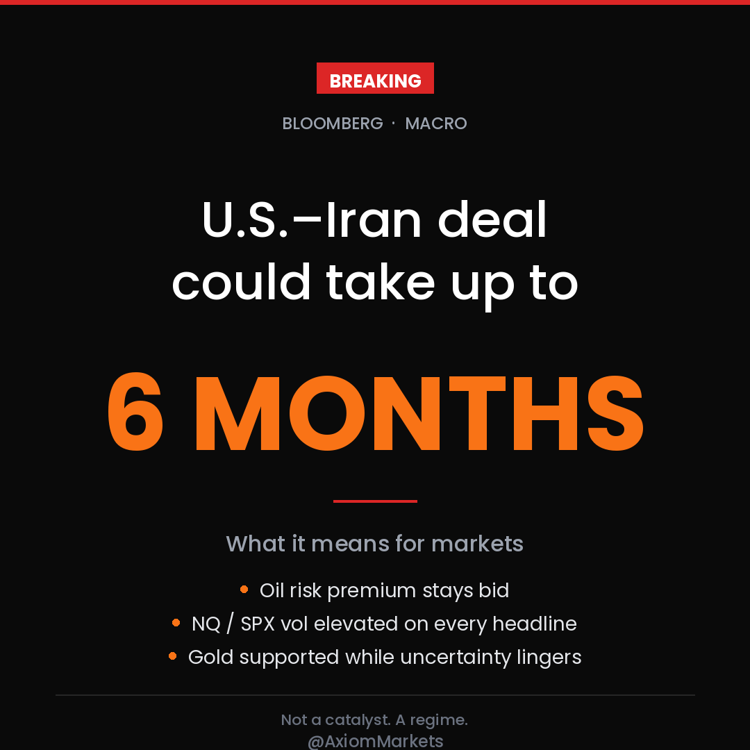 Axiom Markets | Energy & Macro tweet media