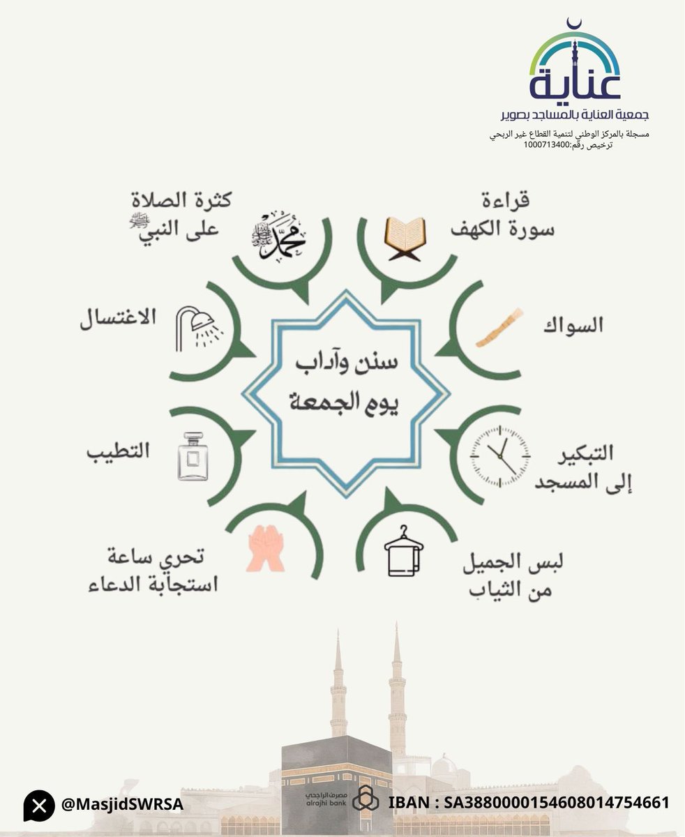 جمعية العناية بالمساجد tweet media