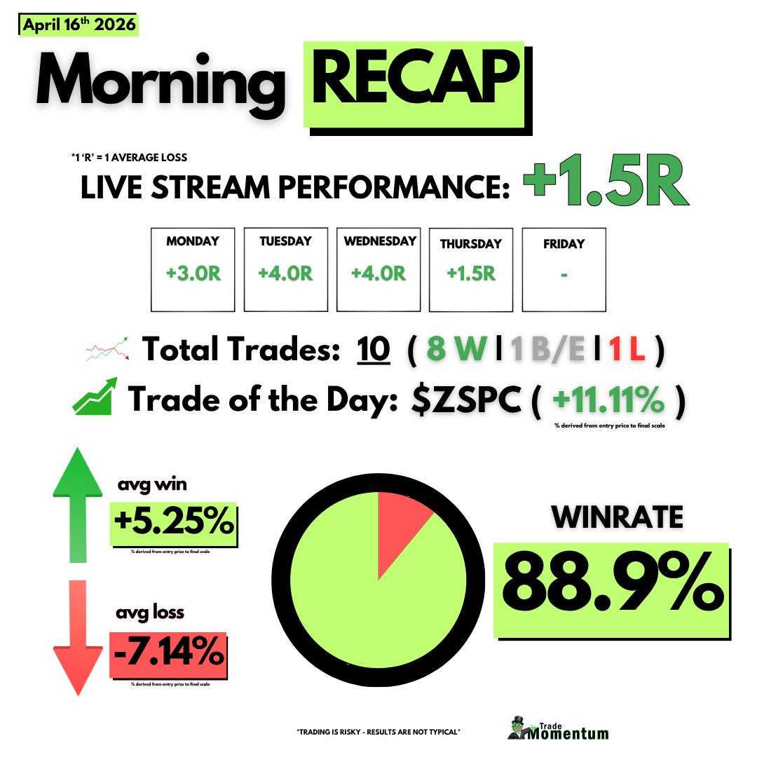 Momentum. tweet media