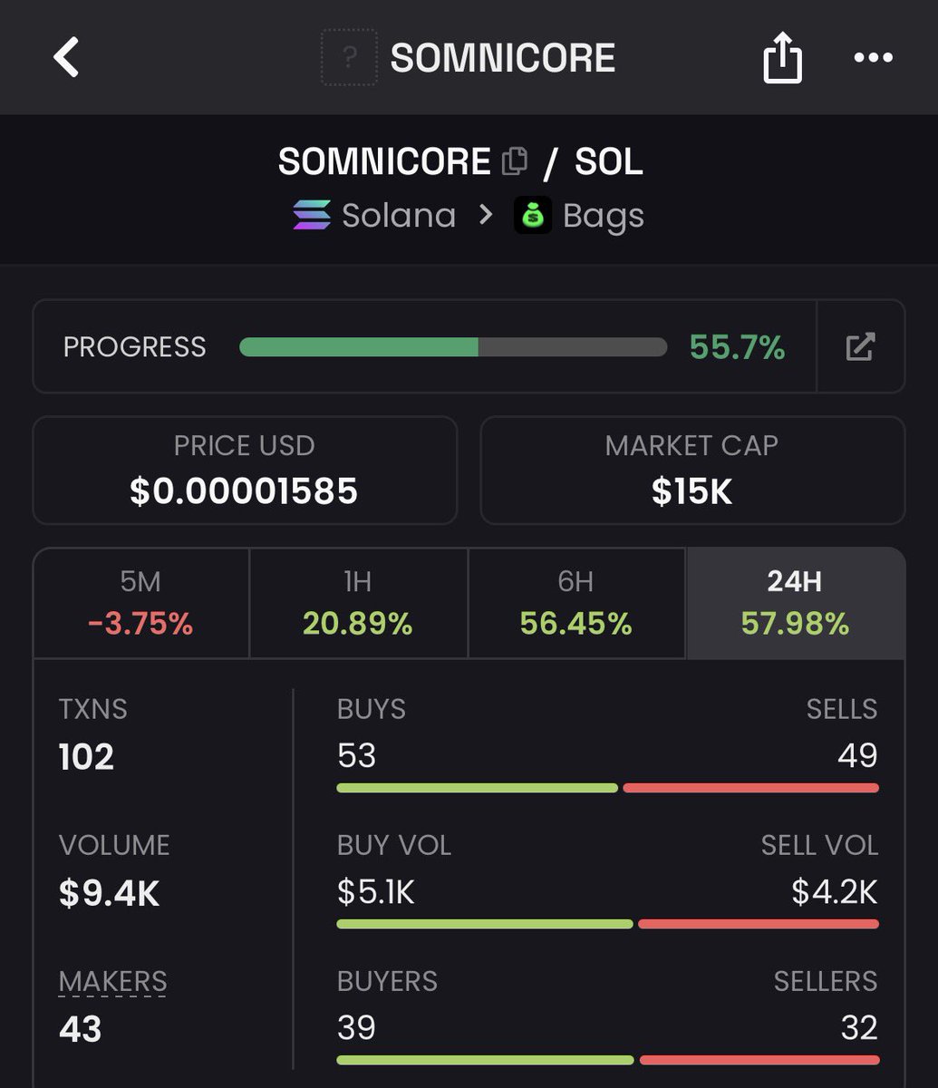 Meme Detective tweet media