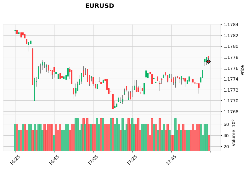 ALGOGENE tweet media