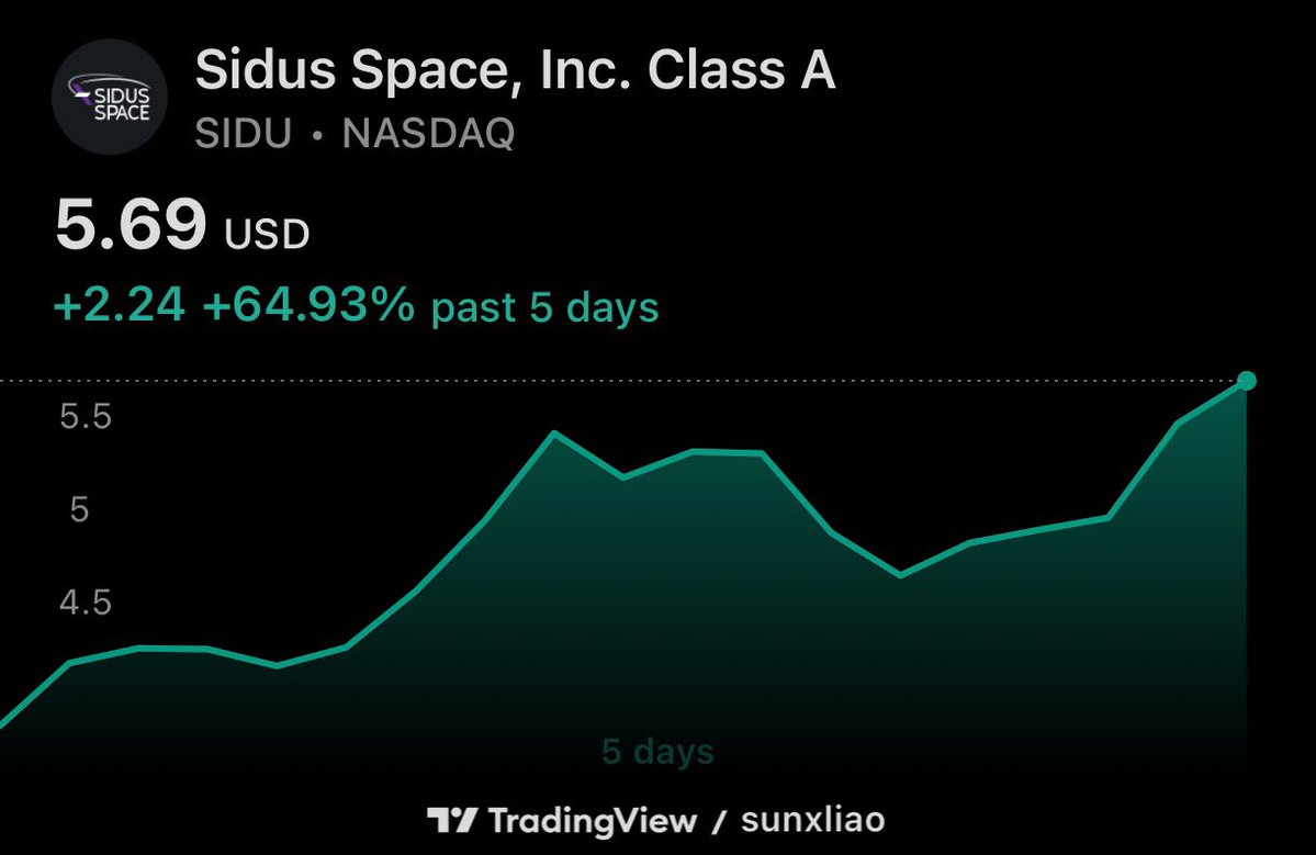 Sun Liao tweet media
