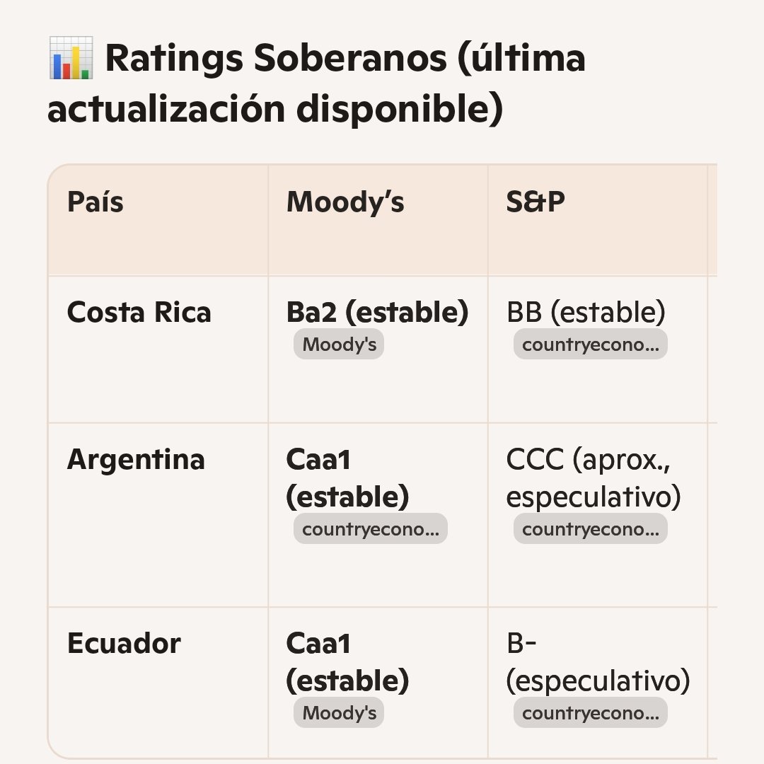 MadridistaCR tweet media