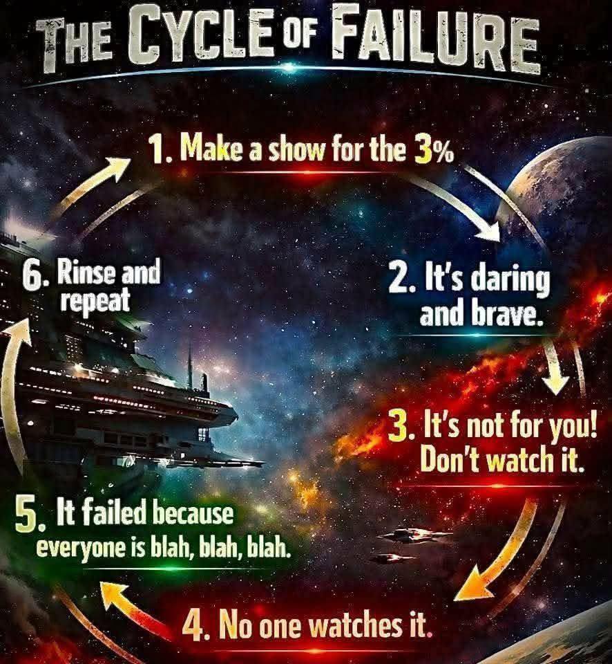 Jon Del Arroz | Pop Culture & Gaming 🎮 tweet media