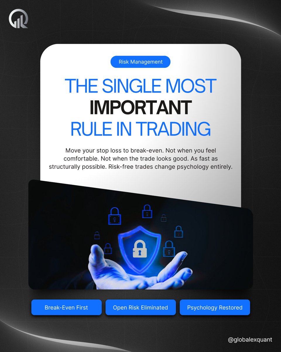 Globalex Quant | Trading Academy tweet media