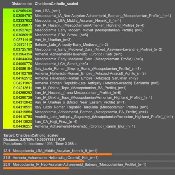 eivør 𖢗 🇮🇶 𖢗 tweet media