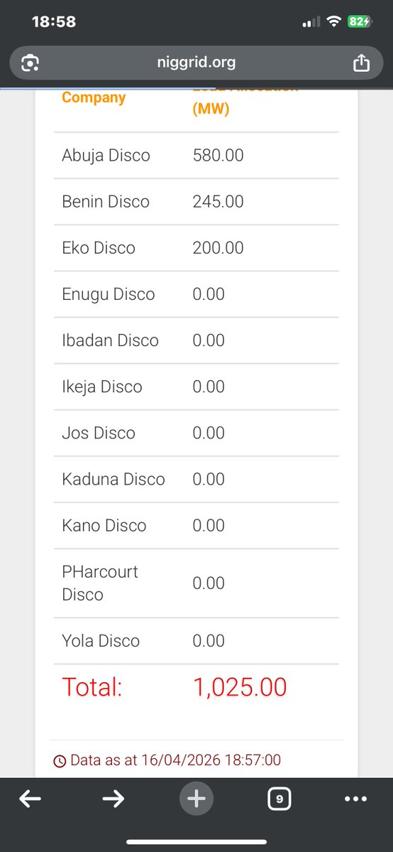 Handmade footwear tweet media