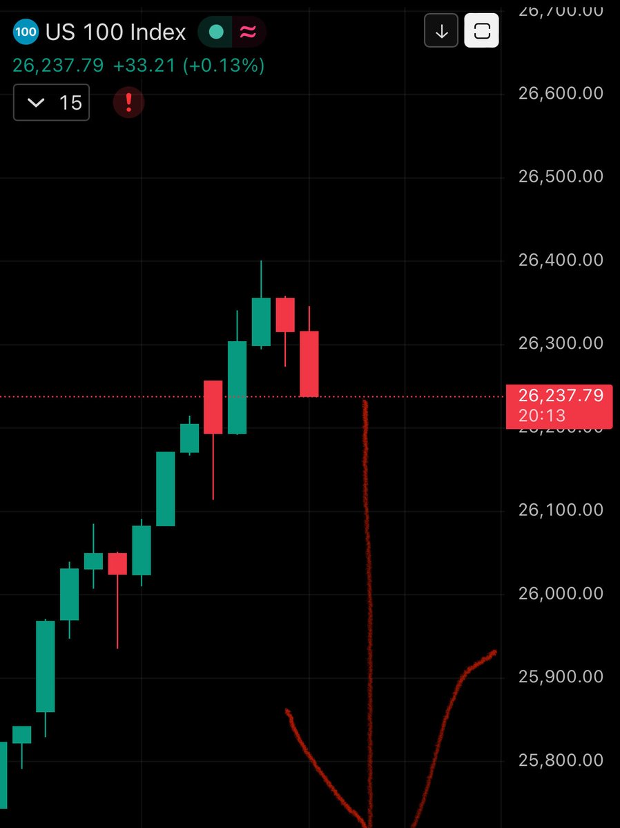 James Wynn tweet media