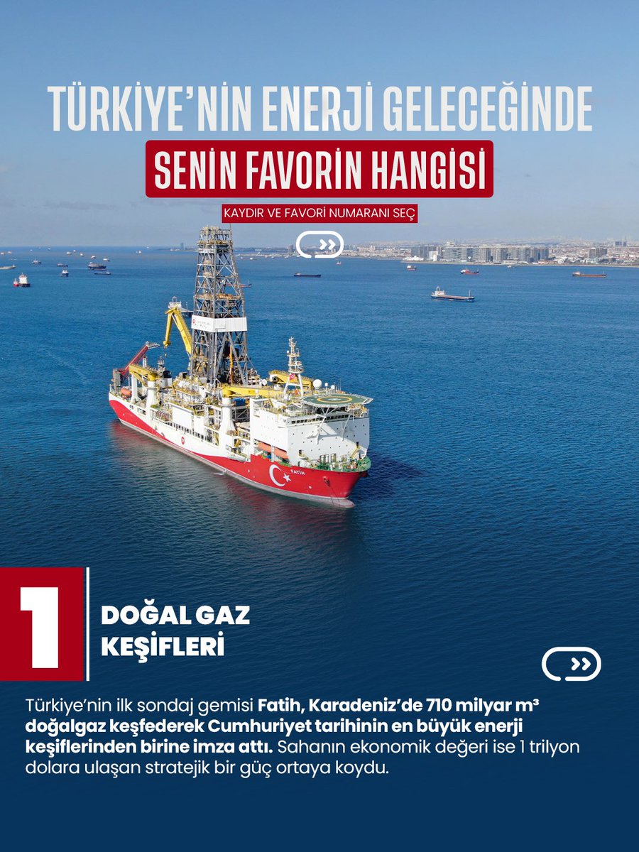 Berat Albayrak Fan tweet media