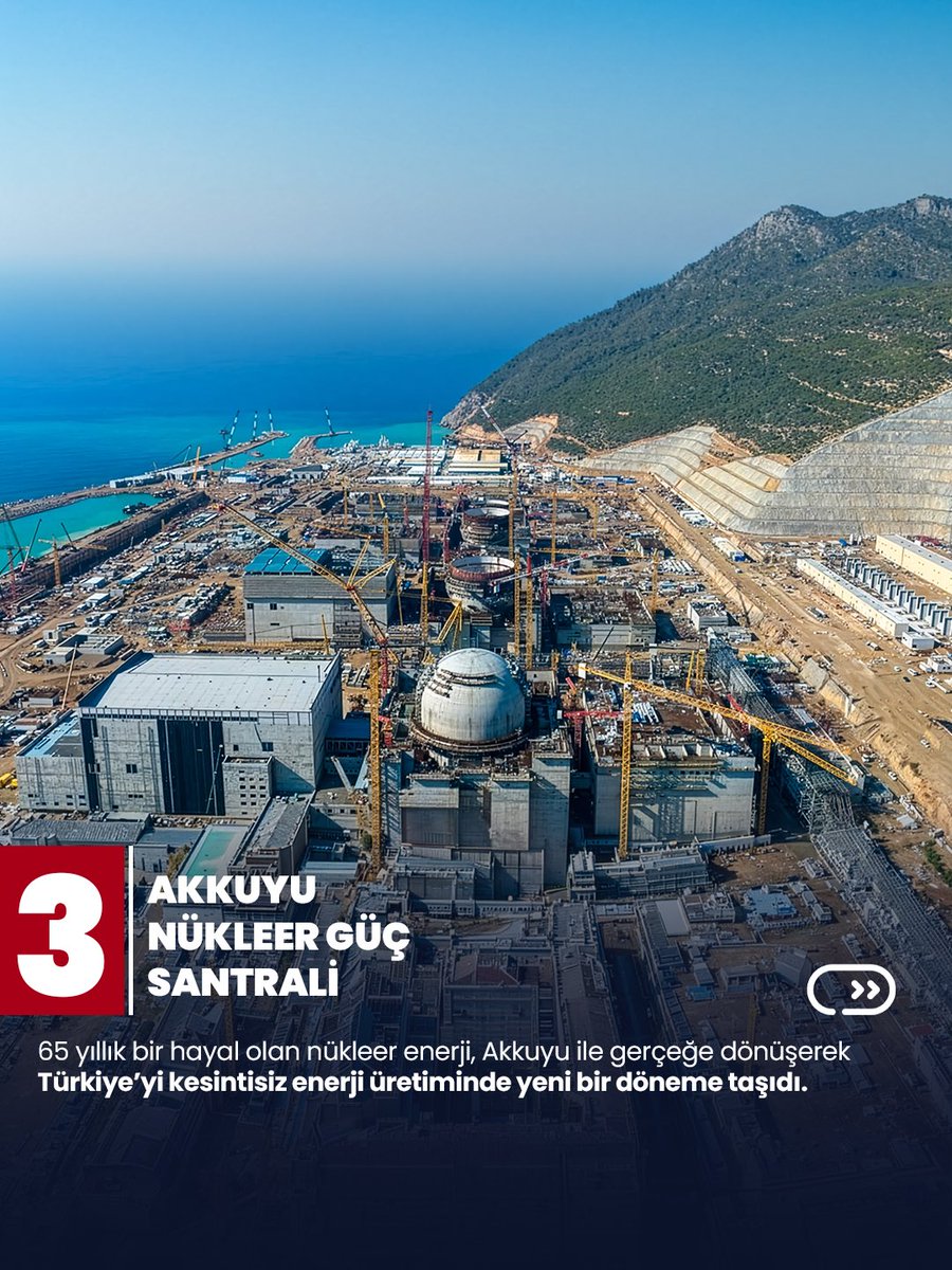 Berat Albayrak Fan tweet media