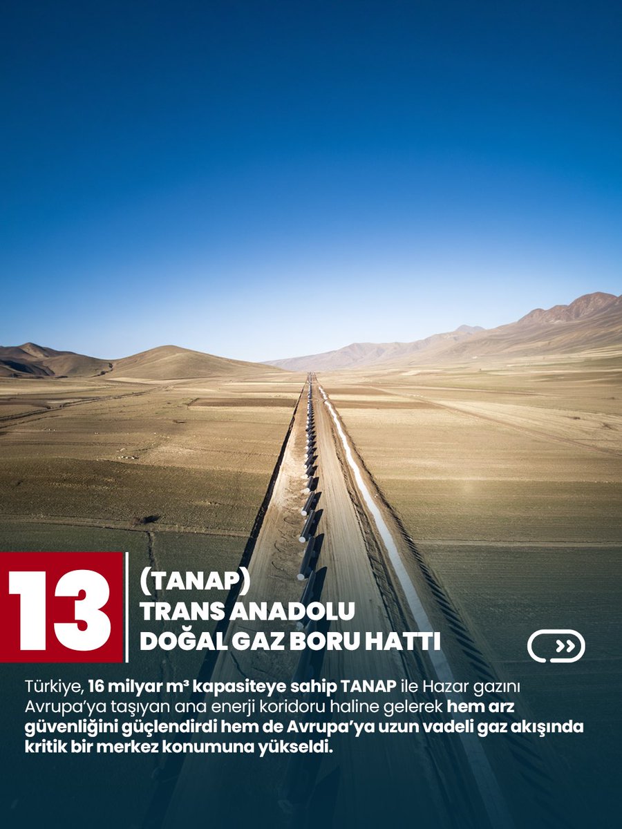 Berat Albayrak Fan tweet media