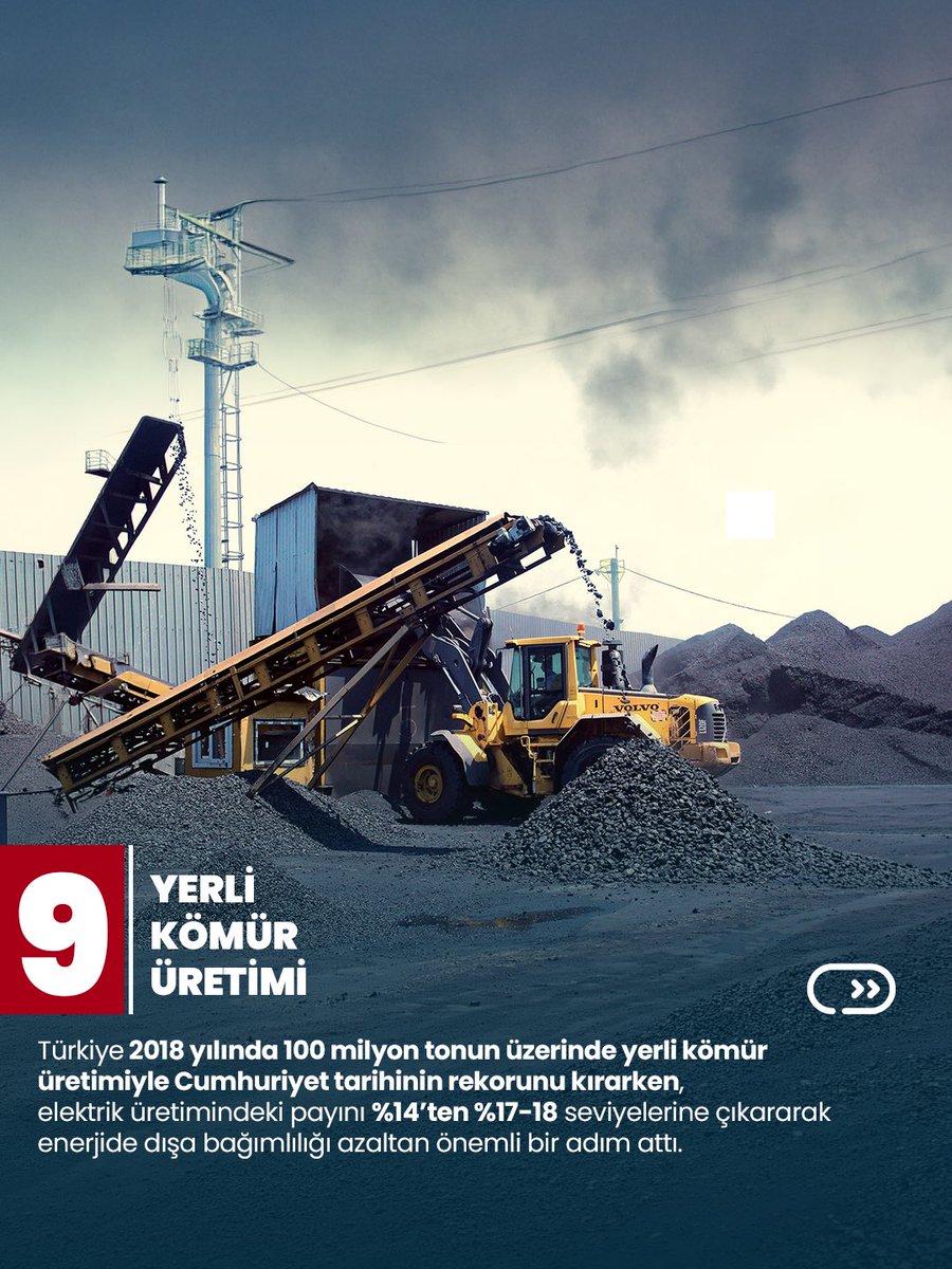 Berat Albayrak Fan tweet media
