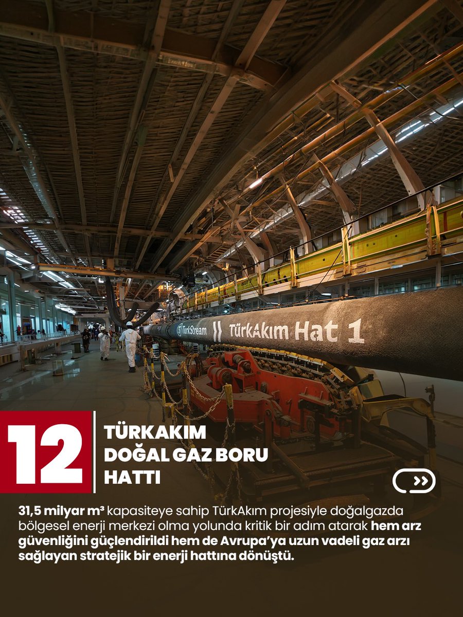 Berat Albayrak Fan tweet media