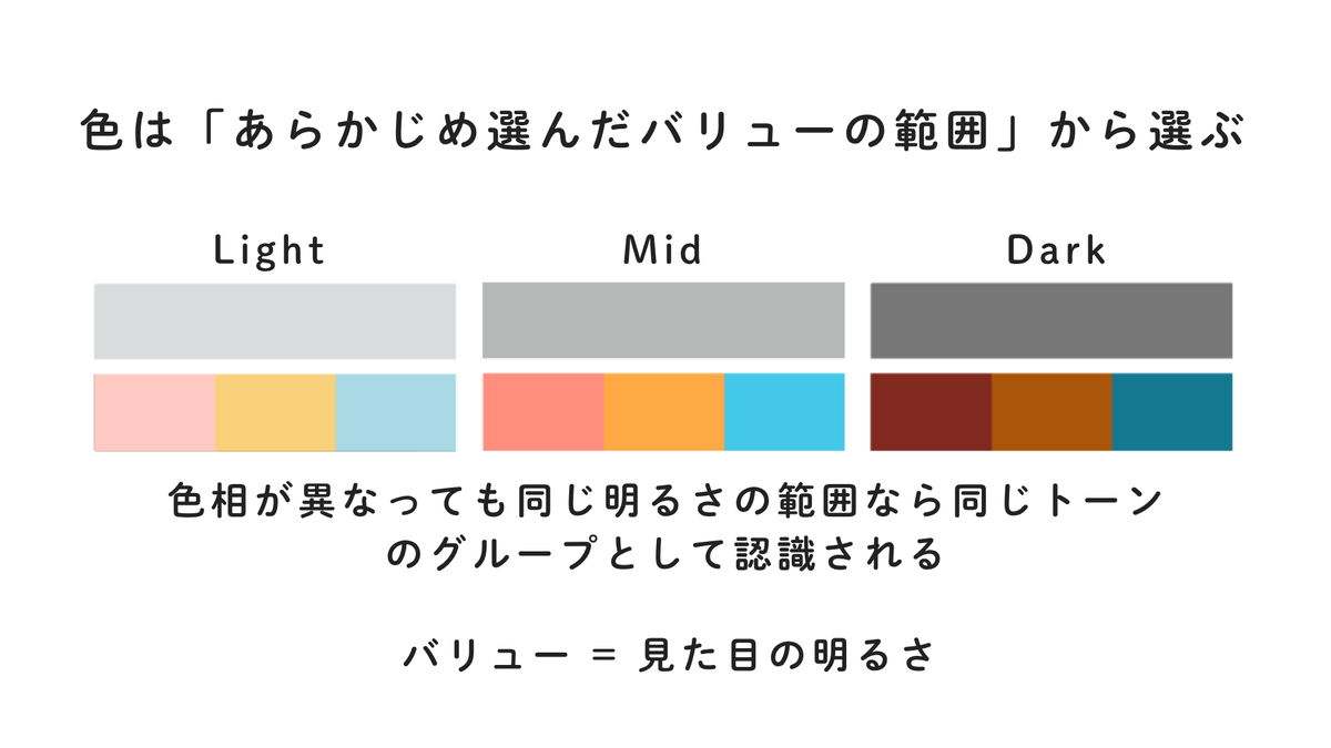 Mo1HNumjeU45057's tweet photo. 観察したものからどう色を選び取り、どう描くかについてはちゃんと体系化しておきたいなー、と思ってて、いま講座を作ってますー！
ほんの少しだけ内容をチラ見せしておきますね🎨 https://t.co/ZQUszyiLLv