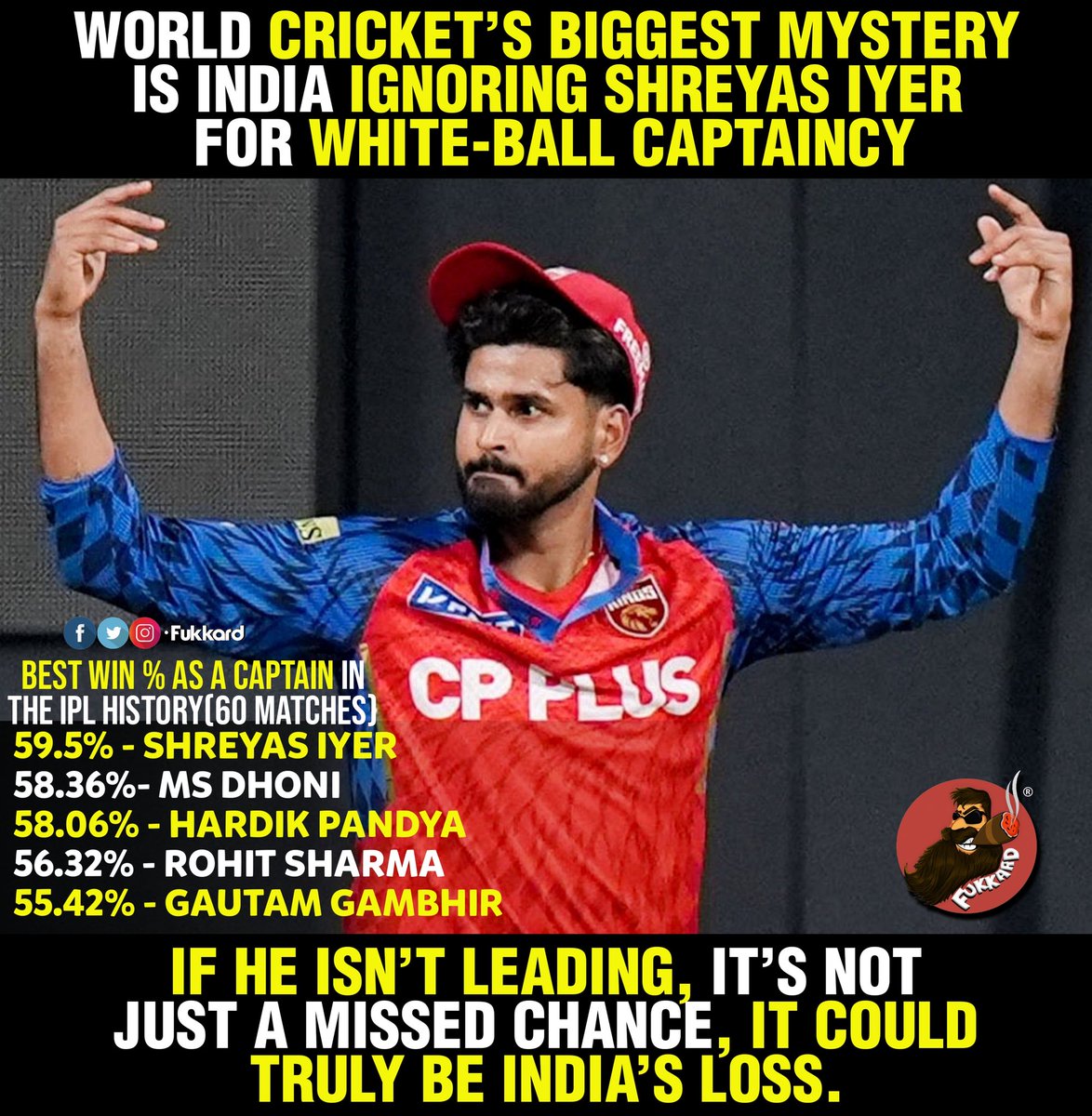 Fukkard's tweet image. #Indian White Ball Cricket Need a Skipper like #ShreyasIyer 👍 #MIvPBKS