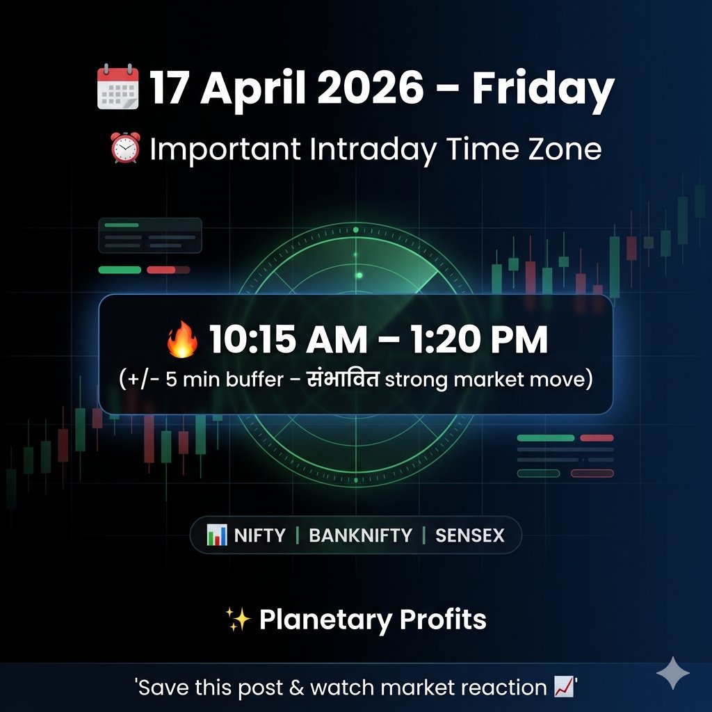 rushikharche198's tweet image. 17- April  - 2026
Friday 
IMP  Times For Intraday
Nifty - Banknifty - Sensex
10:15 - 1.20 pm
+ - 5 min buffer time near this time some move possible 

#nifty #nifty50  #finnifty  #midcapnifty #sensex