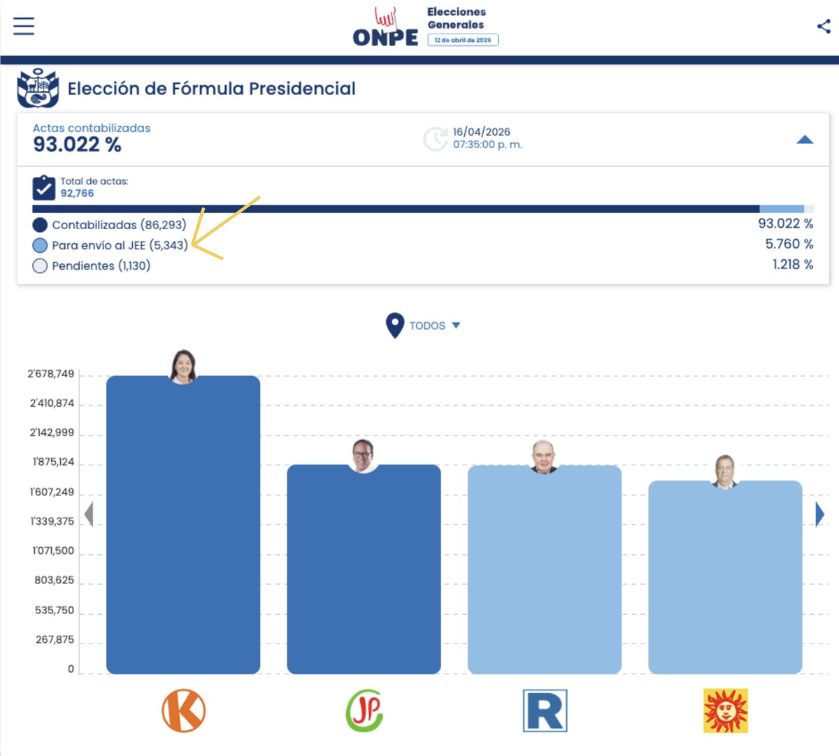 PorkyBot #999999 tweet media